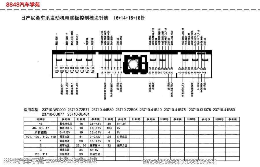 日产尼桑车系发动机电脑板针脚16+14+16+18针（2）